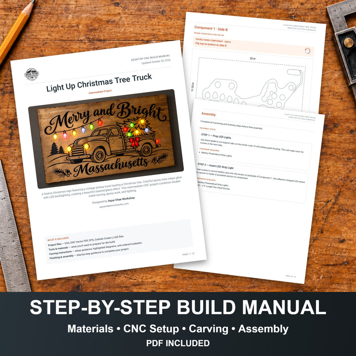 Inside the build manual