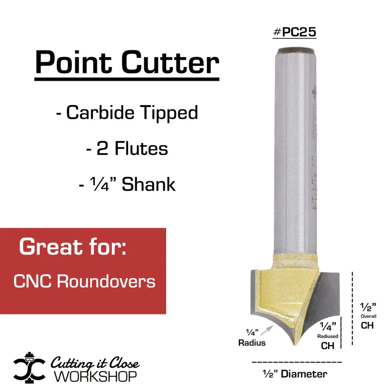 Bowl and Tray Bit Set